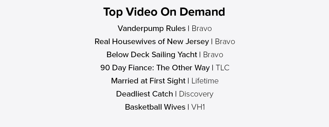 Top Video On Demand